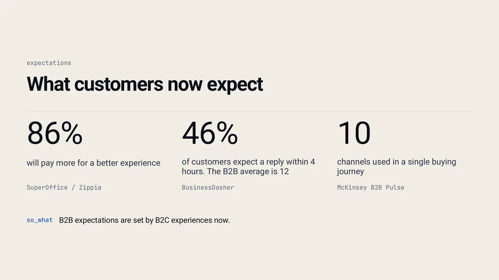 Slide 05 of Customer First, Every Day