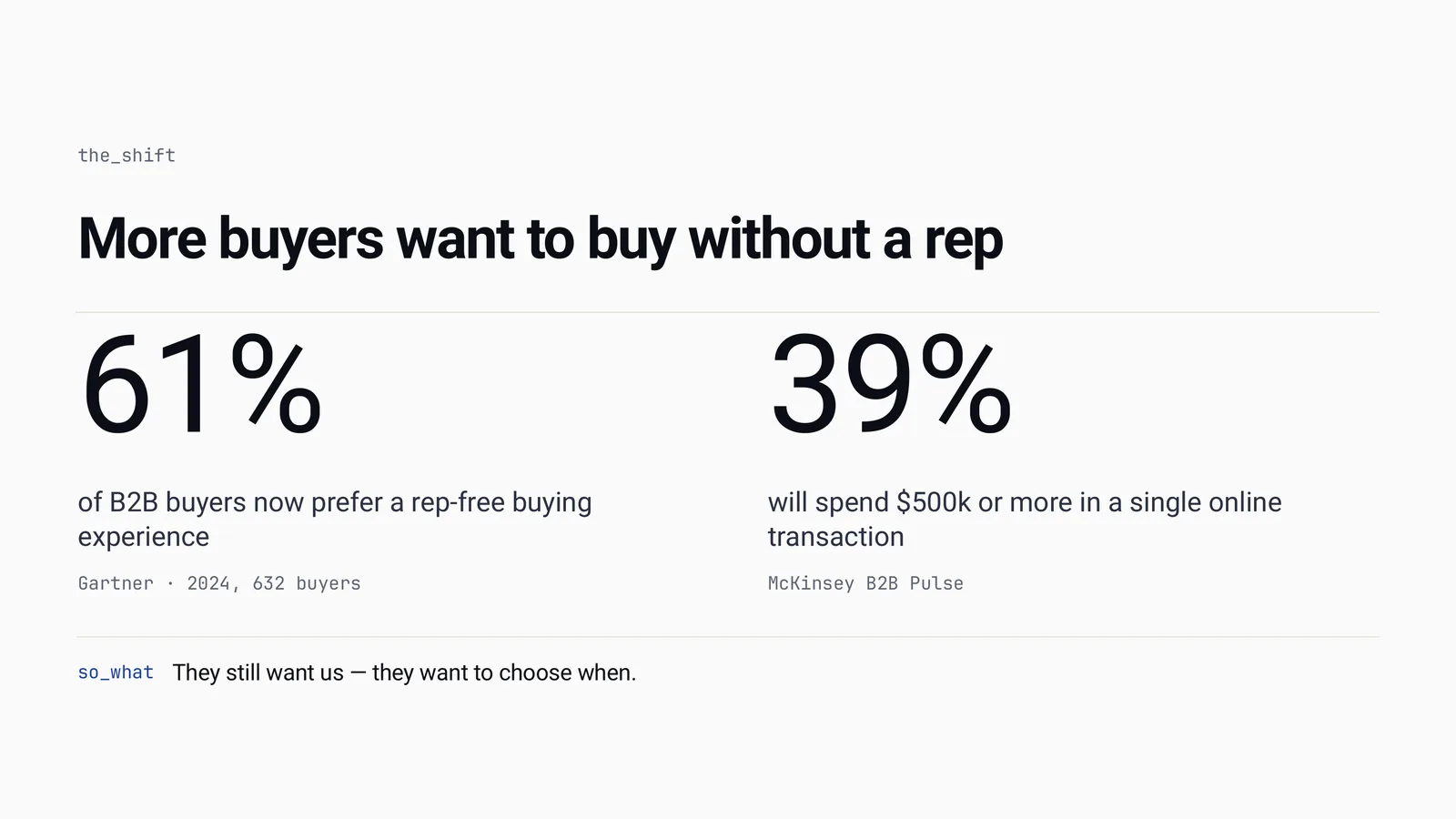 Slide 06 of Customer First, Every Day