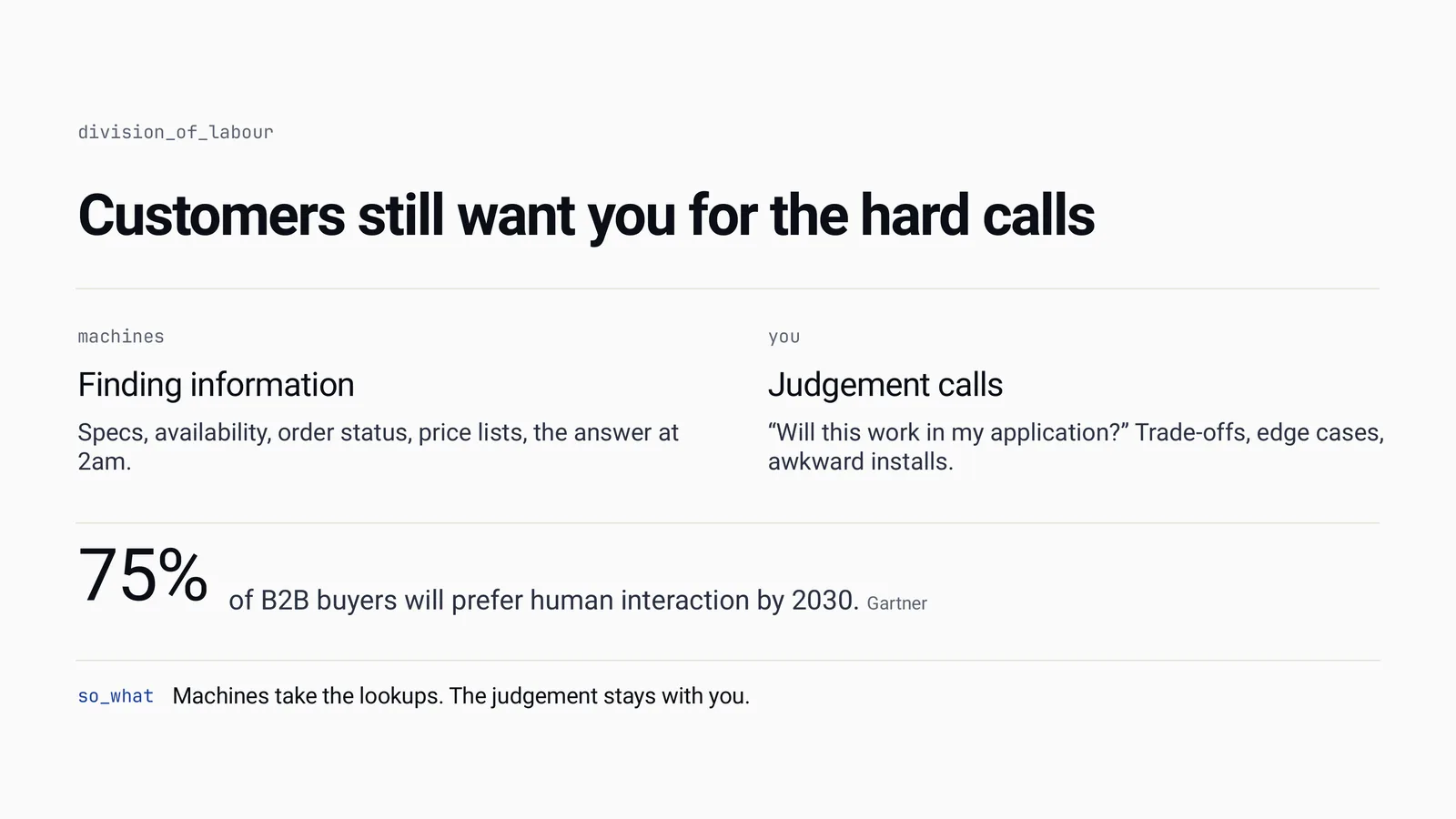 Slide 12 of Customer First, Every Day